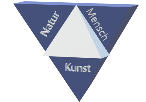 Kultur und Kunst